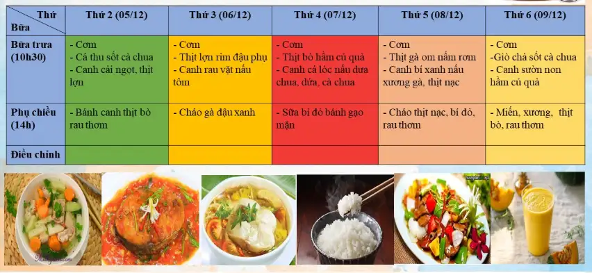 Bí quyết xây dựng thực đơn lành mạnh cho trẻ mẫu giáo từ 3-5 tuổi