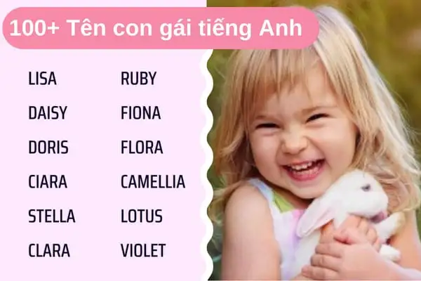 Tổng hợp những tên tiếng anh hay cho bé gái 2025