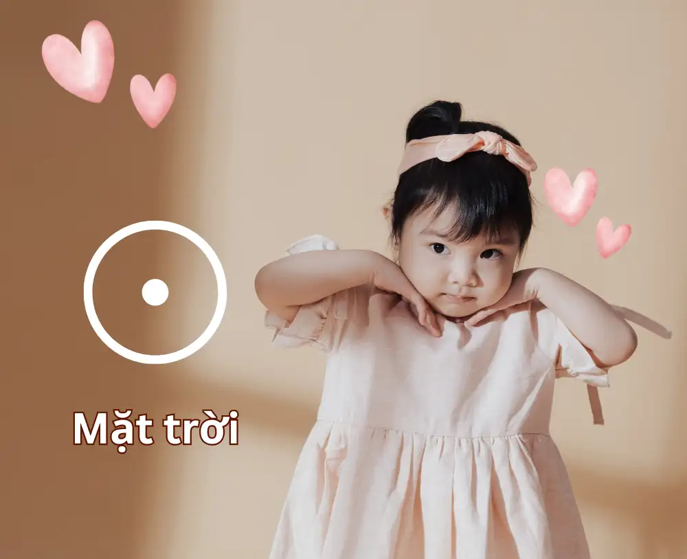Mặt trời – Con là ai?