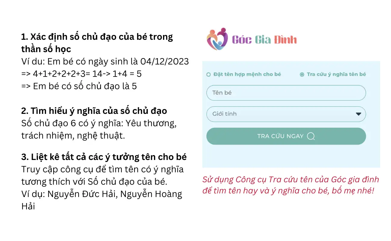 Hướng dẫn cách đặt tên con theo Thần số học chi tiết nhất 2025